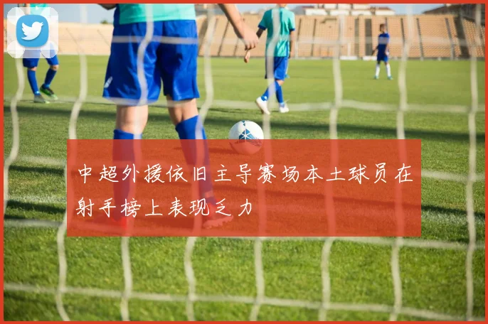 中超外援依旧主导赛场本土球员在射手榜上表现乏力